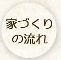 家づくりの流れ